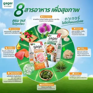 *1kg.* Gager กาเจอร์ HYDROLYZED PROTEIN HOLISTIC อาหารแมว