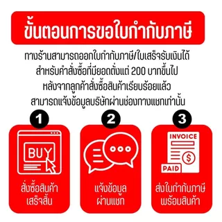 ท่อใยแก้ว ไฟเบอร์กลาส หุ้มสายไฟ ทนความร้อน ไม่ลามไฟ ขนาด 2-20 มม. สีขาว/ดำ