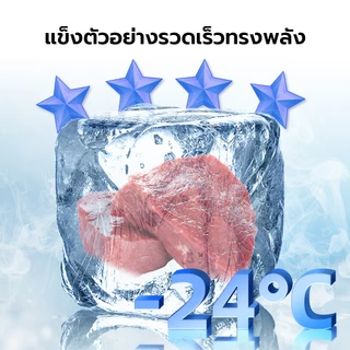 CHiQ [ส่งฟรี+ประกัน3ปี] ตู้แช่ 2 ระบบ (แช่เย็น/แช่แข็ง) ขนาด 5/7 คิว/142/199L รุ่น CCF142/CCF199