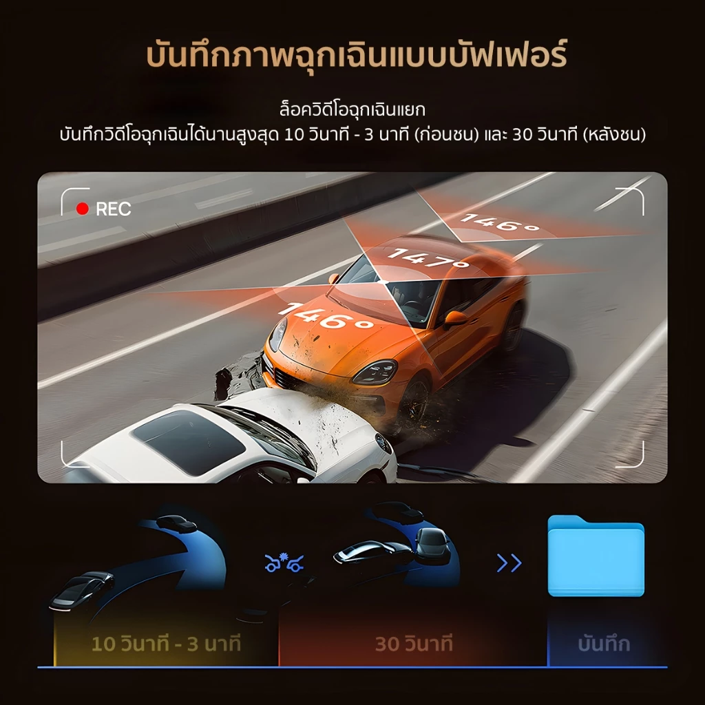 [Hot]70mai T800 กล้องติดรถยนต์ 4K หน้าหลัง Triple HDR Super Capacitor ทนความร้อน 4G GPS Dual Sony STARVIS 2 รับประกันไทย thumbnail 8
