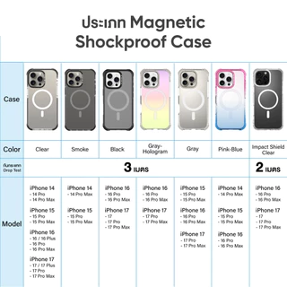 HI-SHIELD Magsafe Shockproof Case รุ่น Miffy022 [iPhone17/iPhone16/iPhone15] - เคสแม่เหล็ก