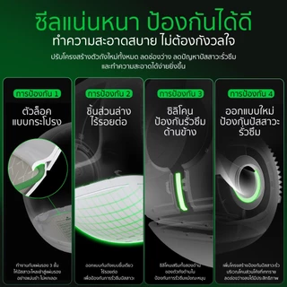 PETKIT Pura Max PRO 2 ทางเข้ากว้างขึ้น ห้องน้ำแมวอัตโนมัติ พร้อมกล้อง Ai อัจฉริยะ ประกันศูนย์ไทย 2 ปี Onsite Service
