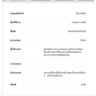 นิปปอนเพนต์ A200 ขนาด 5 ลิตร น้ำยาเคลือบเงาใสกันซึม สูตรน้ำ สำหรับทาพื้นชนิดทนทานต่อการเหยียบย่ำ