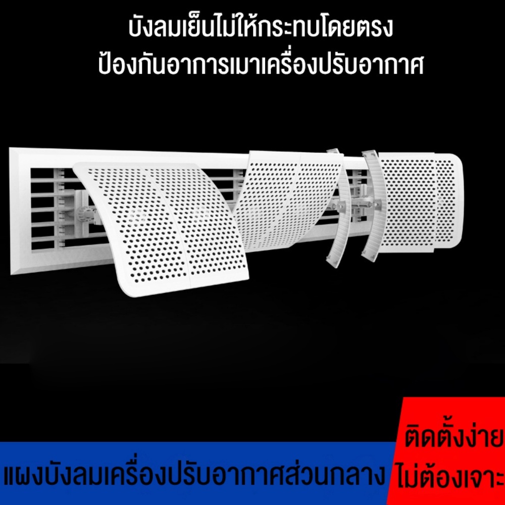 แผงบังลมเครื่องปรับอากาศส่วนกลาง แผ่นบังลมแอร์ ปรับทิศทางลมได้ตามสภาพการใช้งานจริง