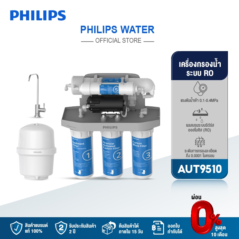 Philips water AUT9510 เครื่องกรองน้ำดื่ม 5 ขั้นตอน เมมเบรนระบบรีเวิร์สออสโมซิส (RO) เครื่องกรองน้ำใต้อ่างล้างจาน