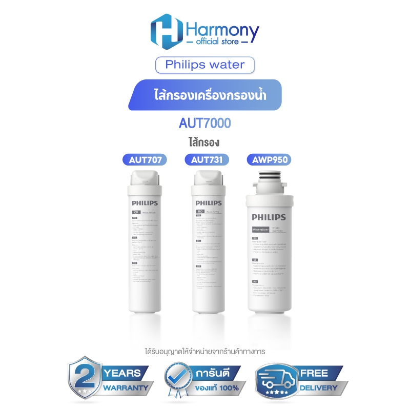 Philips AUT707/AUT731/AWP950 สำหรับเครื่องกรองน้ำรุ่น RO AUT7000 กำจัดไวรัสและแบคทีเรีย