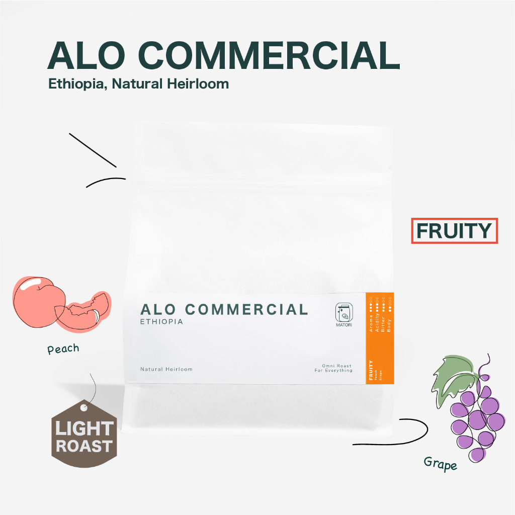 Matori Coffee Roaster เมล็ดกาแฟคั่วอ่อน Ethiopia, Alo Commercial Natural Heirloom