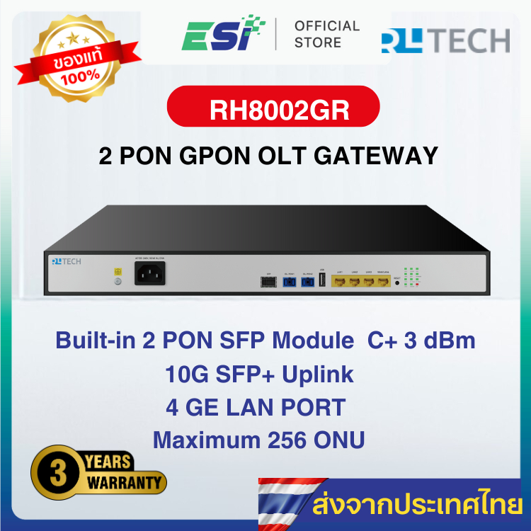 RLTECH Mini OLT, RH8002GR FTTR Master，1*SFP, 2*GPON+4*GE(LAN4/WAN)+1*USB