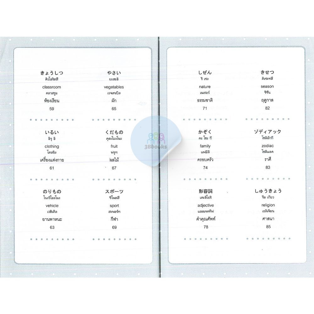 หนังสือราคา 139 บาท เก่งสนทนาภาษาญี่ปุ่น-อังกฤษ-ไทย ฉบับเร่งรัด เก่งได้ด้วยตัวเอง : ภาษาญี่ปุ่น บทสนทนาและวลี - รูปที่ 3