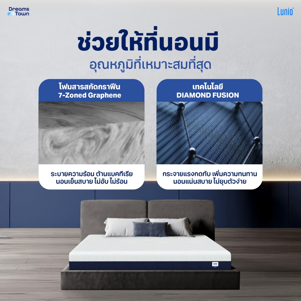 Lunio ที่นอนยางพาราแ