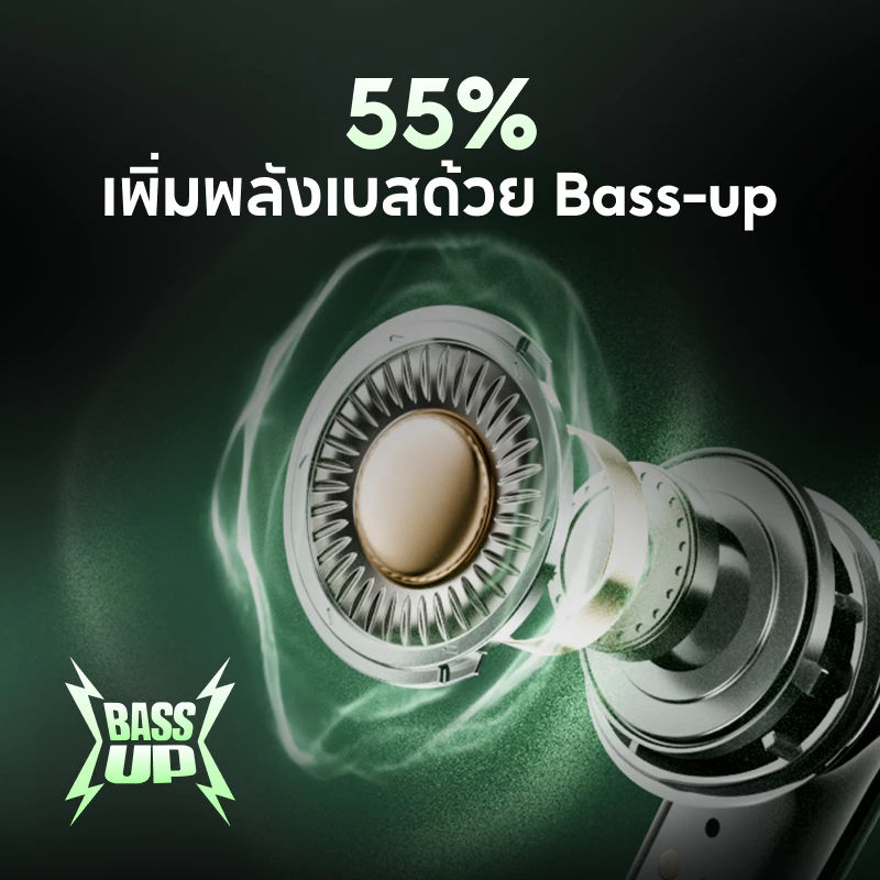 ANKER Soundcore R50i NC / R50i หูฟัง TWS ANC Bluetooth thumbnail 9