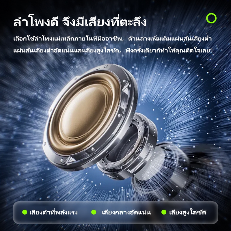 (COD)JZAQ X3 หูฟังบลูทูธหมวกกันน็อค ไฟLEDสีสันสดใส เสียงดังมาก กันน้ำ IP67 แบตอึด คุณภาพเสียง HiFi บลูทูธ 5.3 ราคา ถูกที่สุด ดีลบีเคเค แกลเลอรีภาพที่ 6
