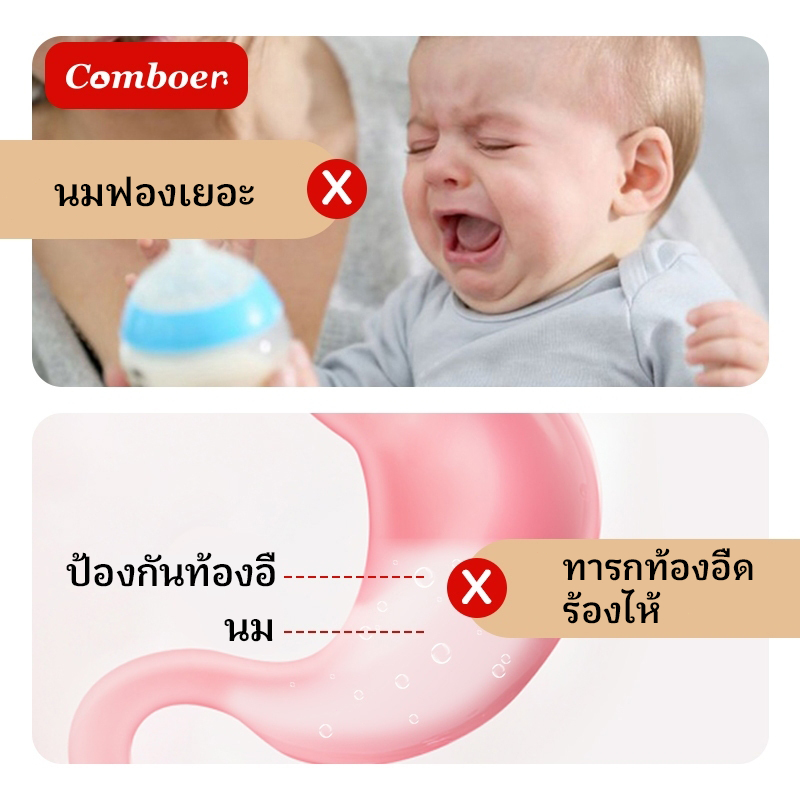 Comboer ขวดนมคอกว้าง ขนาด 5.0 ซม. พร้อมจุกนมเด็ก ซิลิโคนนิ่ม ปลอดสาร BPA รับรองโดย FDA ปลอดภัยสำหรับทารก 0-9 เดือน - รูปที่ 3