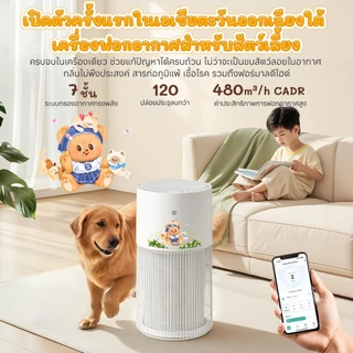 [รับของแถมฟรี!] Simplus AI Smart Pet Purifiers CADR480 HEPA H13 กรอง7ชั้น นาโน+ไฟฟ้าสถิต ดักขนสัตว์ เงียบ38dB KQJH010BB