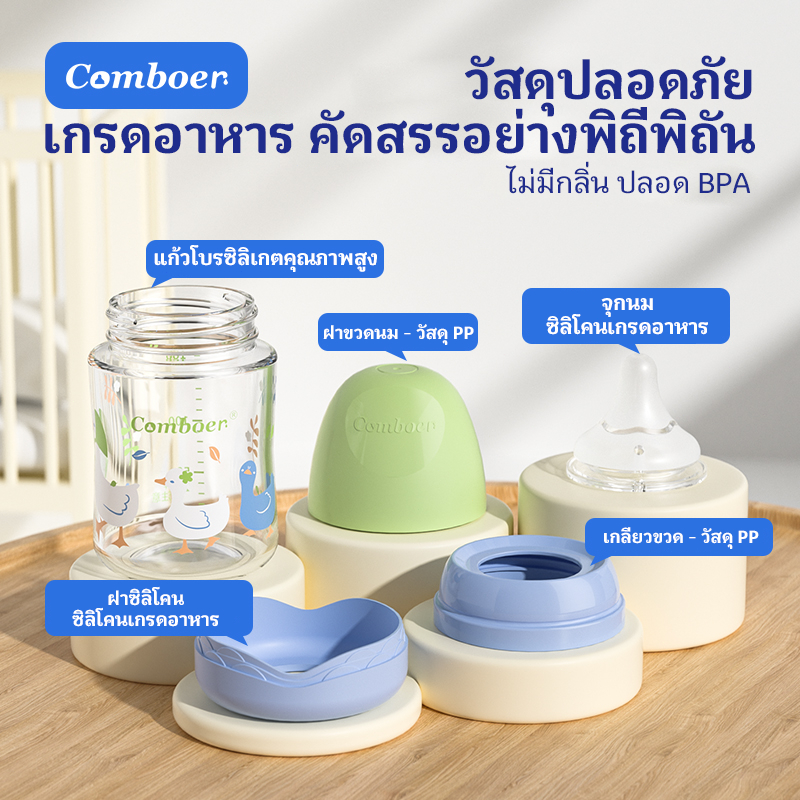 Comboer ขวดนมแก้วสำหรับเด็กแรกเกิด ขนาด 5.0 ซม. 80/160/240 มล（มีหัวนมทดแทนมาให้） ราคา ถูกที่สุด ดีลบีเคเค แกลเลอรีภาพที่ 7