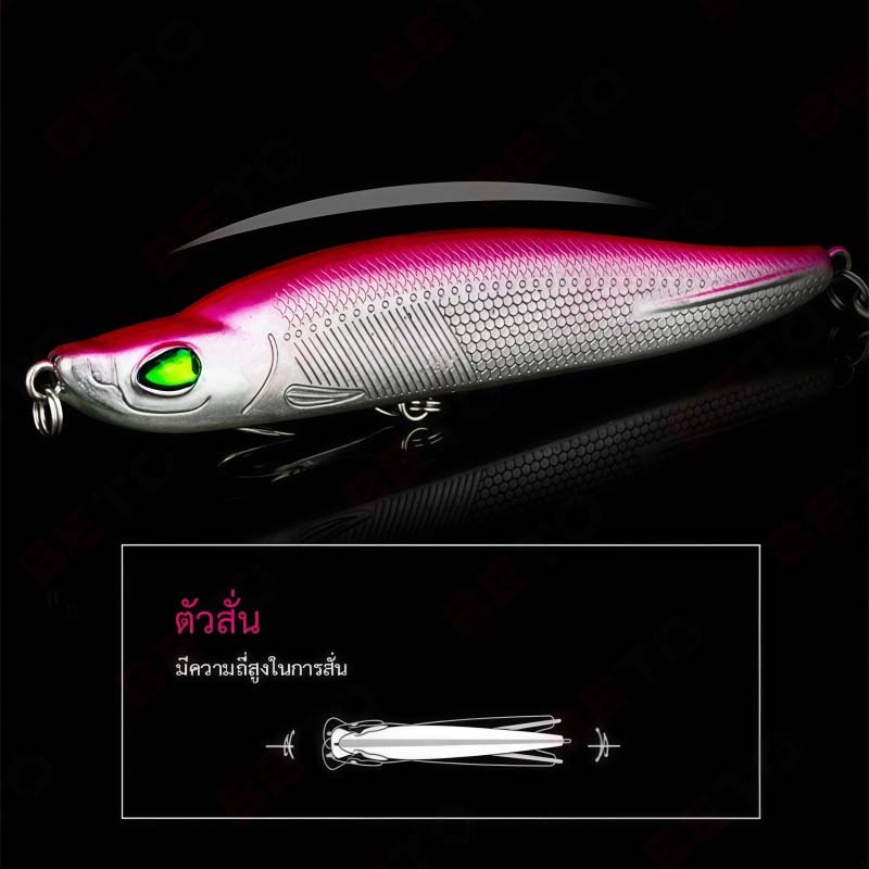 A58-[ตีไกล-งานแกร่ง] เหยื่อปลอม Plastic Bait 8.5cm/11g วัสดุพรีเมียมทนแรงกัด สีสดใสล่อตาปลา สินค้าพร้อมส่งทุกวัน ราคา ถูกที่สุด ดีลบีเคเค แกลเลอรีภาพที่ 6