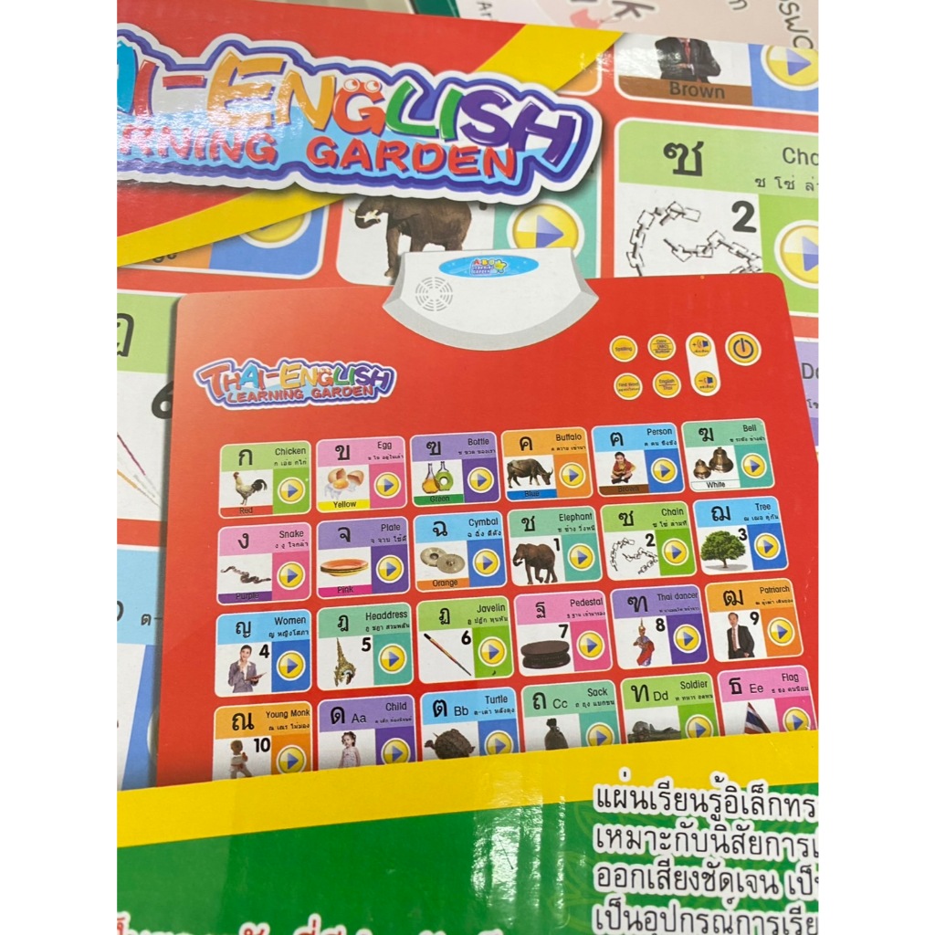 โปสเตอร์ABC กดแล้วมีเสียง พูดตามเสียงกด kidtuk โปสเตอร์ โปสเตอร์พูดได้ โปสเตอร์มีเสียง 2 ภาษา ไทย-อั