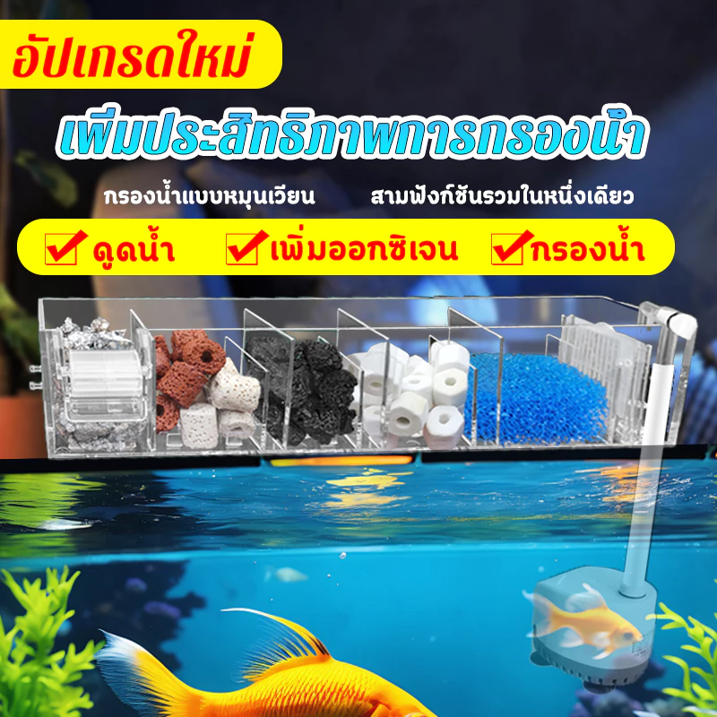 🔥New🔥กรองแขวนแบบใส เพิ่มวัสดุกรองได้ ไม่มีเสียงรบกวน 3 ฟังก์ชัน กรอง+วนรอบ+เพิ่มออกซิเจน น้ำสะอาดใส