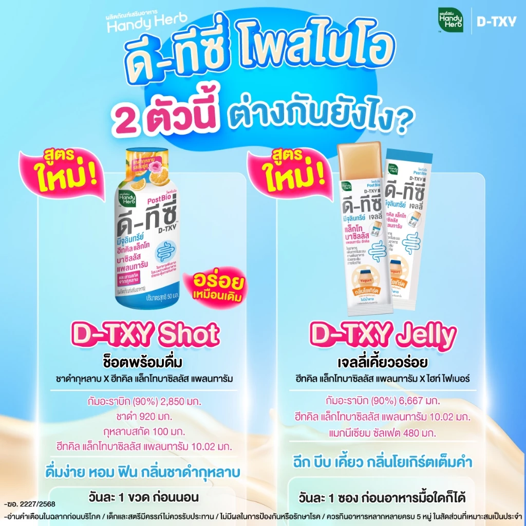 [ฉลากใหม่] HandyHerb D-TXY PostBio แฮนดี้เฮิร์บ ดี-ทีซี่ โพสไบโอ ไฟเบอร์ และชาดำกุหลาบรสส้มยูสุ 2 แพ็ก (12 ขวด) thumbnail 9