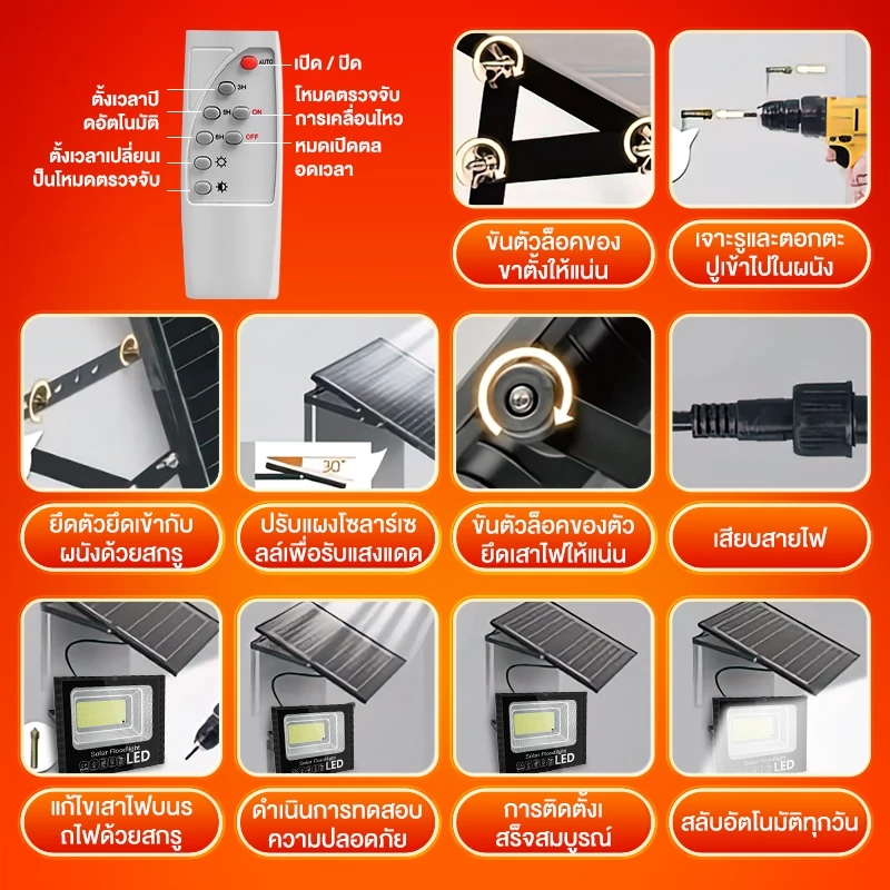 【ซื้อ 1 แถม 5】 ไฟโซล่าเซลล์ 100000W โซล่าเซลล์ ไฟถนน กันน้ำ IP68 solar cell ไฟสปอร์ตไลท์ LED เปิดปิดอัตโนมัติ thumbnail 9