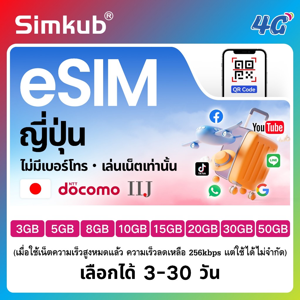 eSIM Japan เครือข่าย IIJ/docomo ซิมท่องเที่ยว ญี่ปุ่น เน็ต 3-50GB รองรับ 4G เลือกได้ 3-30 วัน