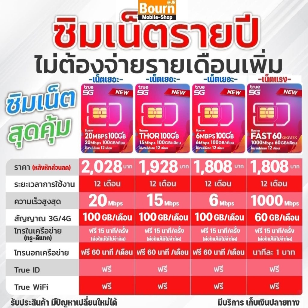 ซิมเทพ ซิมเน็ตรายปี ทรู | เทพธอร์ ไม่ลดสปีด 15Mbps 6Mbps | 100GB 30Mbps 20Mbps | Maxspeed Fast70 Fas