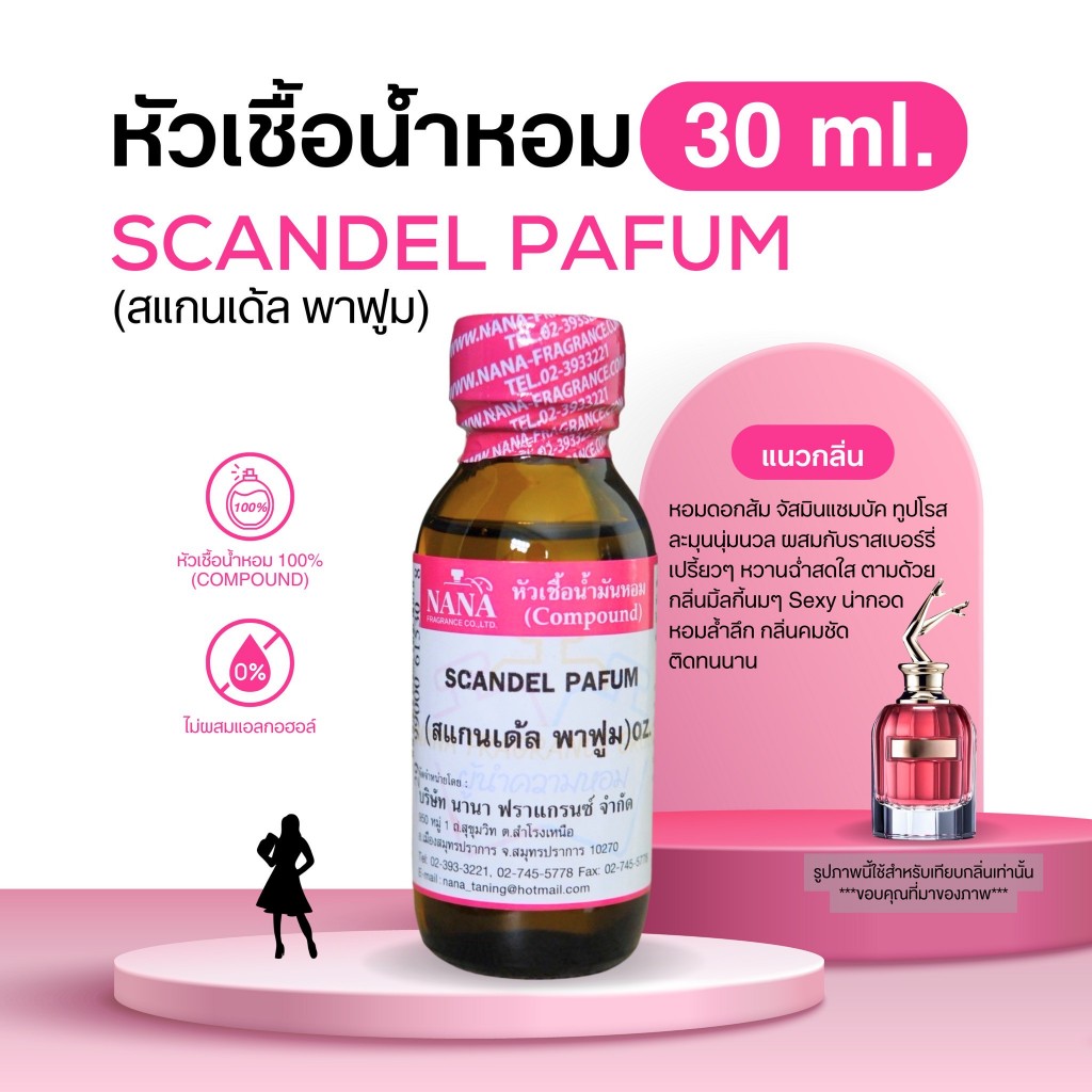 หัวเชื้อน้ำหอม 100% กลิ่นสแกนเด้ล พาฟูม(SCANDEL PAFUM)