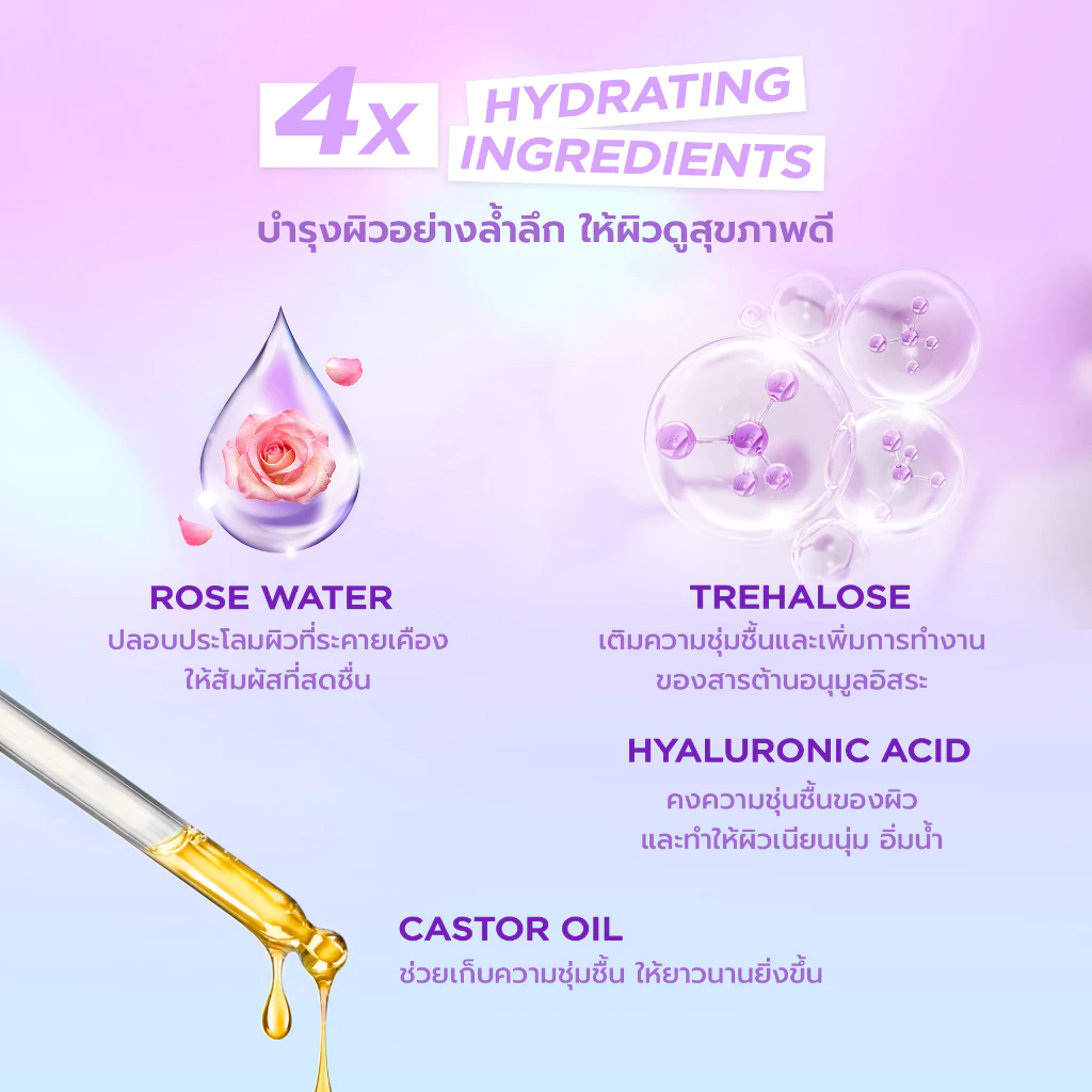 สเปรย์ล็อคเมคอัพ สูตร Dewy Matte ล็อคเมคอัพติดทน ผิวดิวอี้ฉ่ำโกลว์ ควบคุมความมัน 60ml VIVX thumbnail 6