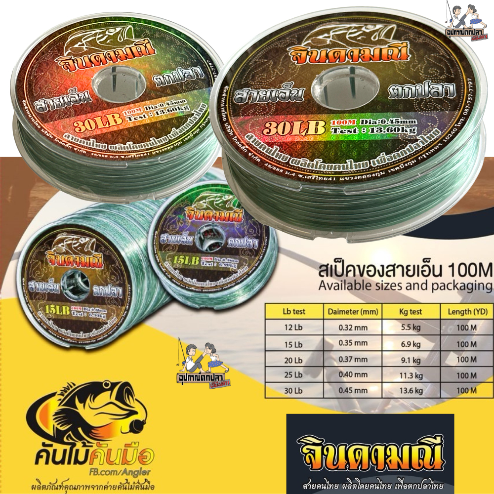 สายเอ็นตกปลา จินดามณี ม้วนใหญ่