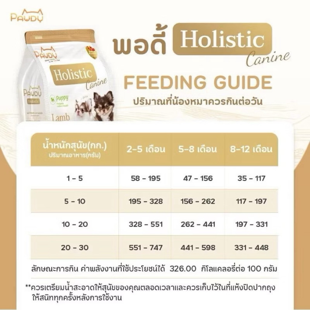 Pawdy อาหารสุนัขเกรดพรีเมียม Holistic สำหรับลูกสุนัข อายุน้อยกว่า 1 ปี สูตรเนื้อแกะและข้าวกล้อง ขนาด 6 กก. (2 ถุง) - รูปที่ 3