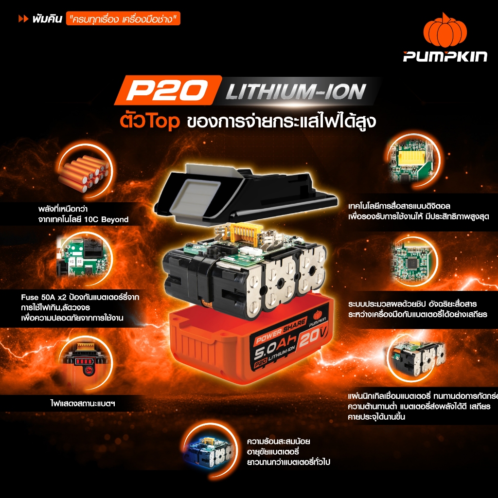 ล็อตปี2025 PUMPKIN แบตเตอรี่ลิเธียมไอออน แท่นชาร์จ P20V-B2 P20V-B4 P20V-C24X 2.0Ah 4.0Ah 5.0Ah รับปร