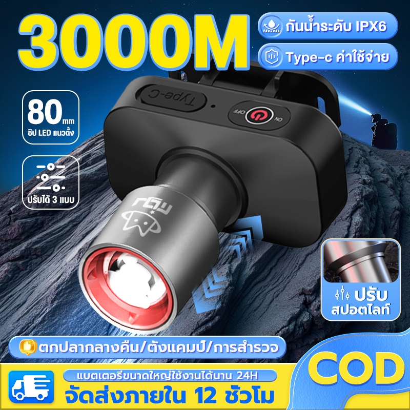 CLUCKCRAFT【รับประกัน 30 ปี】ไฟฉายคาดหัว ไฟคาดหัว ส่องไกล ไฟคาดหัว LED ส่องกบ เดินป่า ลุยฝนได้ สว่างมาก รับประกันความสว่าง