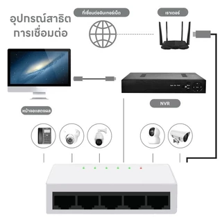 Upliftish สวิตช์เครือข่าย 5 Port ,8 Port Gigabit 10/100/1000Mbps Desktop Switch