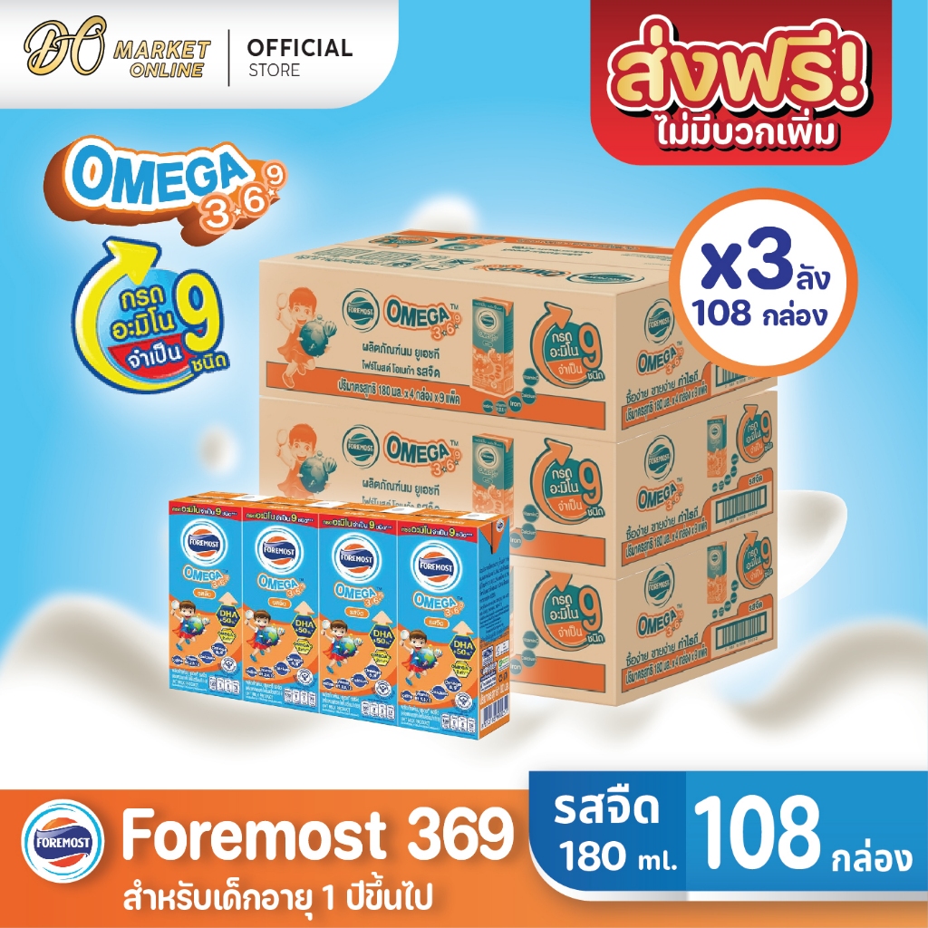 (มีโค้ดส่งฟรี X3 ลัง) โฟร์โมสต์ โอเมก้า 369 รสจืด นมกล่องยูเอชที FOREMOST OMEGA369 ขนาด 180มล. 3ลัง  รวม 108 กล่อง