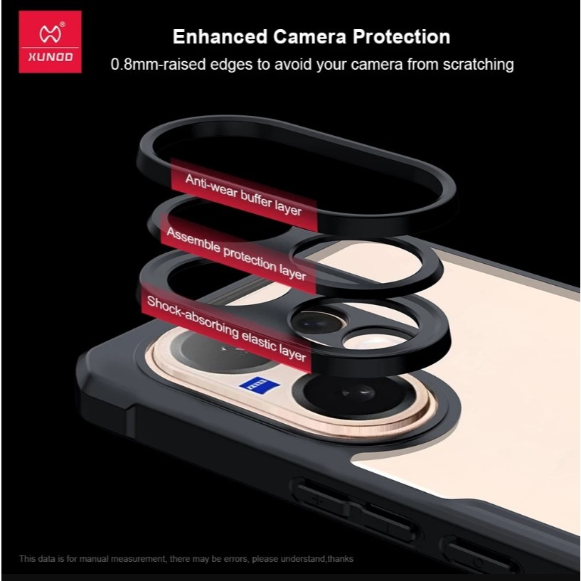 ของแท้ Vivo V60/V30/V50E/V50 Lite/V50/Y200/V40 รูปที่ 8