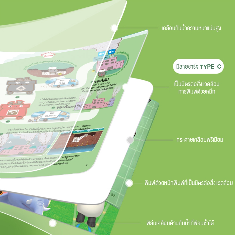 หนังสือมีเสียง สำหรับเด็ก 【1 แสนคำถาม】 นิทานไทย หนังสือพูดได้ หนังสือเสริมพัฒนาการ เด็กวัยเรียน ทำไม อะไร เพราะอะไร - รูปที่ 4