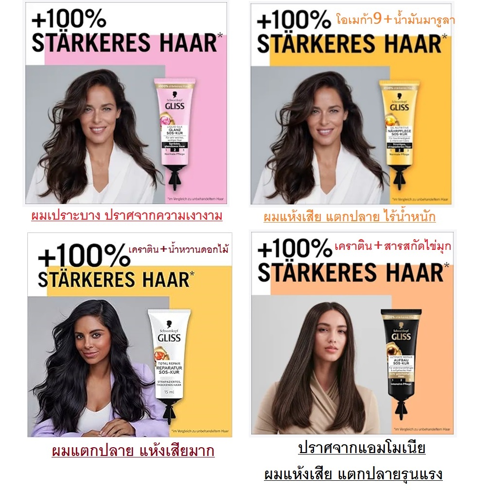 Schwarzkopf GLISS Haarkur SOS ทรีทเมนบำรุงผมแห้งเสีย-แตกปลาย ได้100%จากเยอรมัน, 15 ml ราคา ถูกที่สุด ดีลบีเคเค แกลเลอรีภาพที่ 8