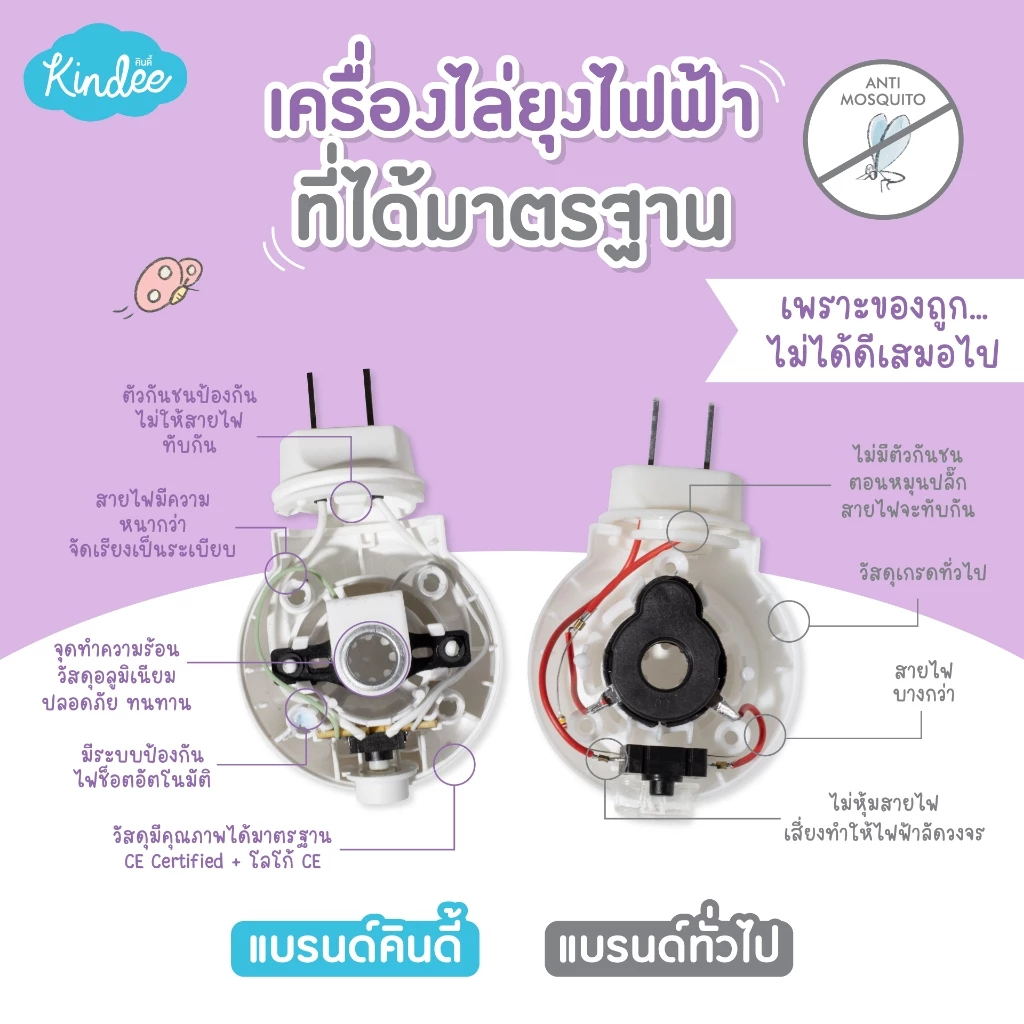 Kindee คินดี้ สเปรย์กันยุง กลิ่นลาเวนเดอร์ ปกป้องยาวนาน 3 ชม. - รูปที่ 3