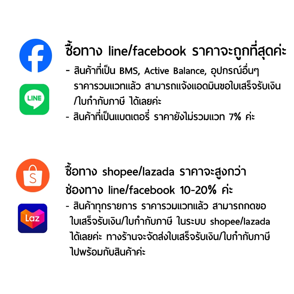 แบต LiFePo4 CALB 72Ah 3.2V แบตใหม่ แบตลิเธียม แบตเตอรี่ ลิเธี่ยม LFP - รูปที่ 5
