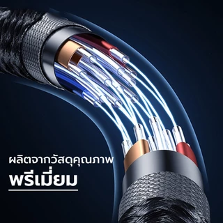 ส่งจาก ไทย สายชาร์จ ชาร์จเร็ว 60W 27W / C to C 1 เมตร สายแข็งแรงใช้ได้นาน 043