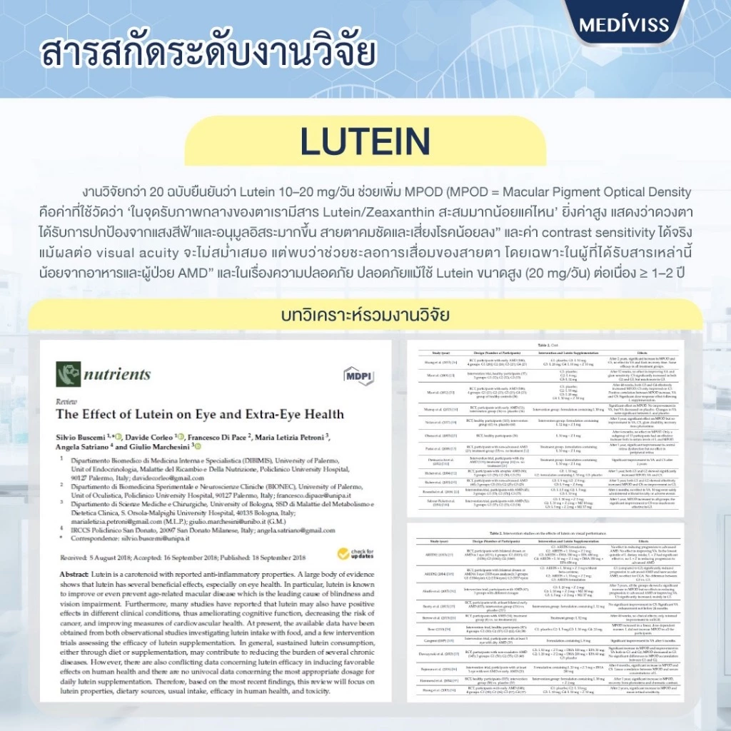[บำรุงสายตา] MEDIVISS MAX LUTEIN AND MAX VITAMIN A PLUS ลูทีน วิตามินบำรุงสายตา อาหารเสริมบำรุงสายตา thumbnail 6