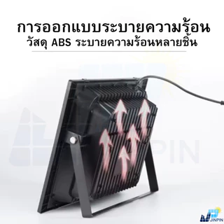 New-98000W แสงไฟสีขาว โคมไฟพลังงานแสงอาทิตย์ มีไฟสถานะ LED SMD 600 ดวง 90000mAh