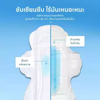 CareGaGa คุณภาพสูง ผ้าอนามัย ผ้าอานามัยแบบเย็น รุ่นบางเบาระบายอากาศดี แผ่นอนามัยลดกลิ่น 24/29/35 ซม.