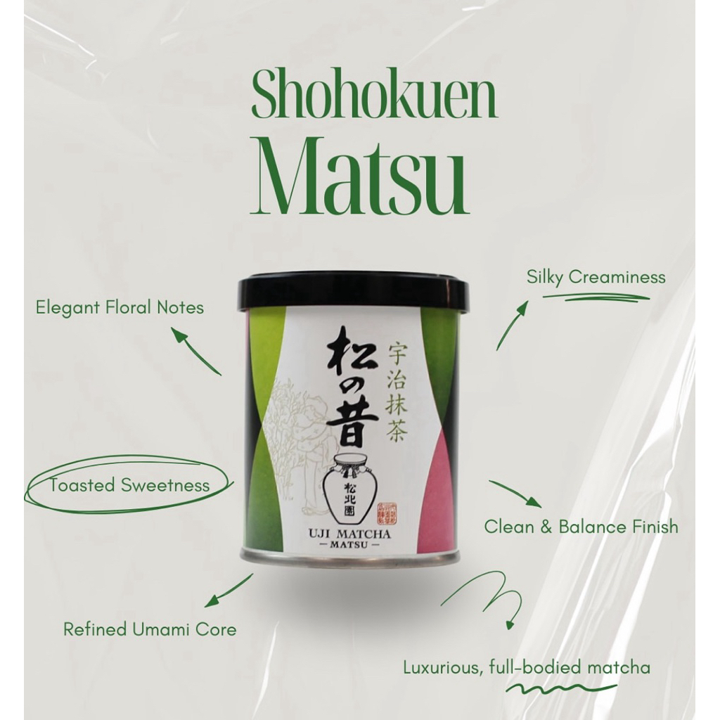 Shohokuen matcha Uji Kyoto 30g.  พร้อมส่ง