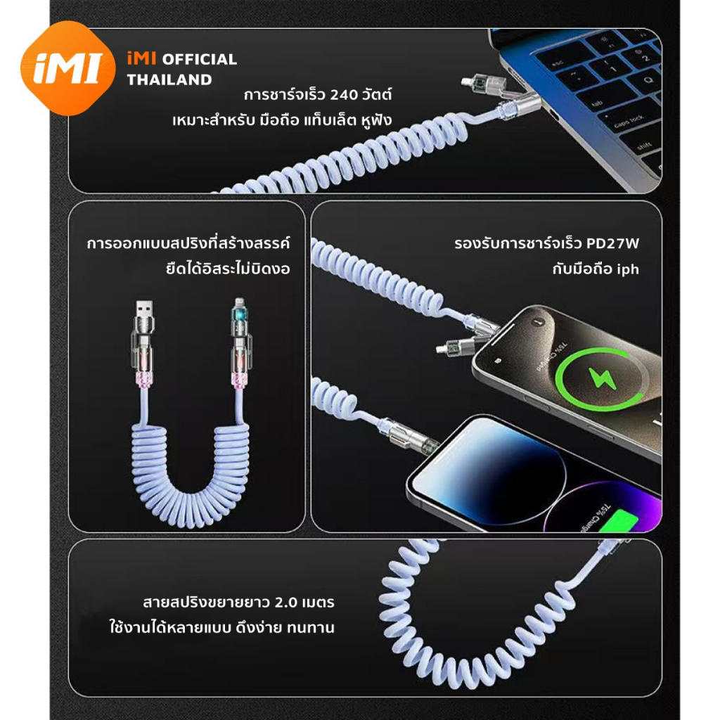 รูปภาพ 2