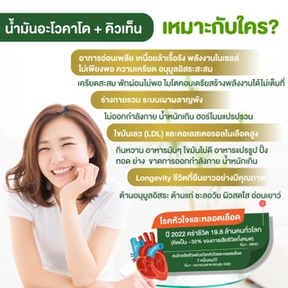 Zenji น้ำมันอโวคาโด + คิวเท็น 30 ซอฟต์เจล AVOCADO Oil + Q10 สกัดเย็น น้ำมันอะโวคาโดสกัดเย็น 100%