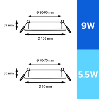 PHILIPS โคมไฟฝังฝ้า LED Downlight 5.5W 9W 2700K 4000K โคมสีขาว รุ่น Spotlight SL190 ของแท้ รวมแวท