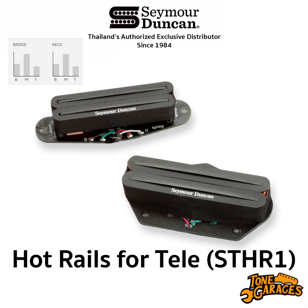 Seymour Duncan Pickups Hot Rails Tele Neck & Bridge (STRH1N & STR1B)