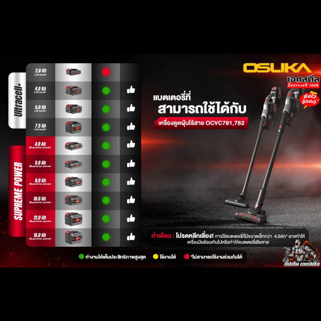 OSUKA เครื่องดูดฝุ่นไร้สาย OCVC781 18Kpa ครบชุด ประกัน1+1 thumbnail 9