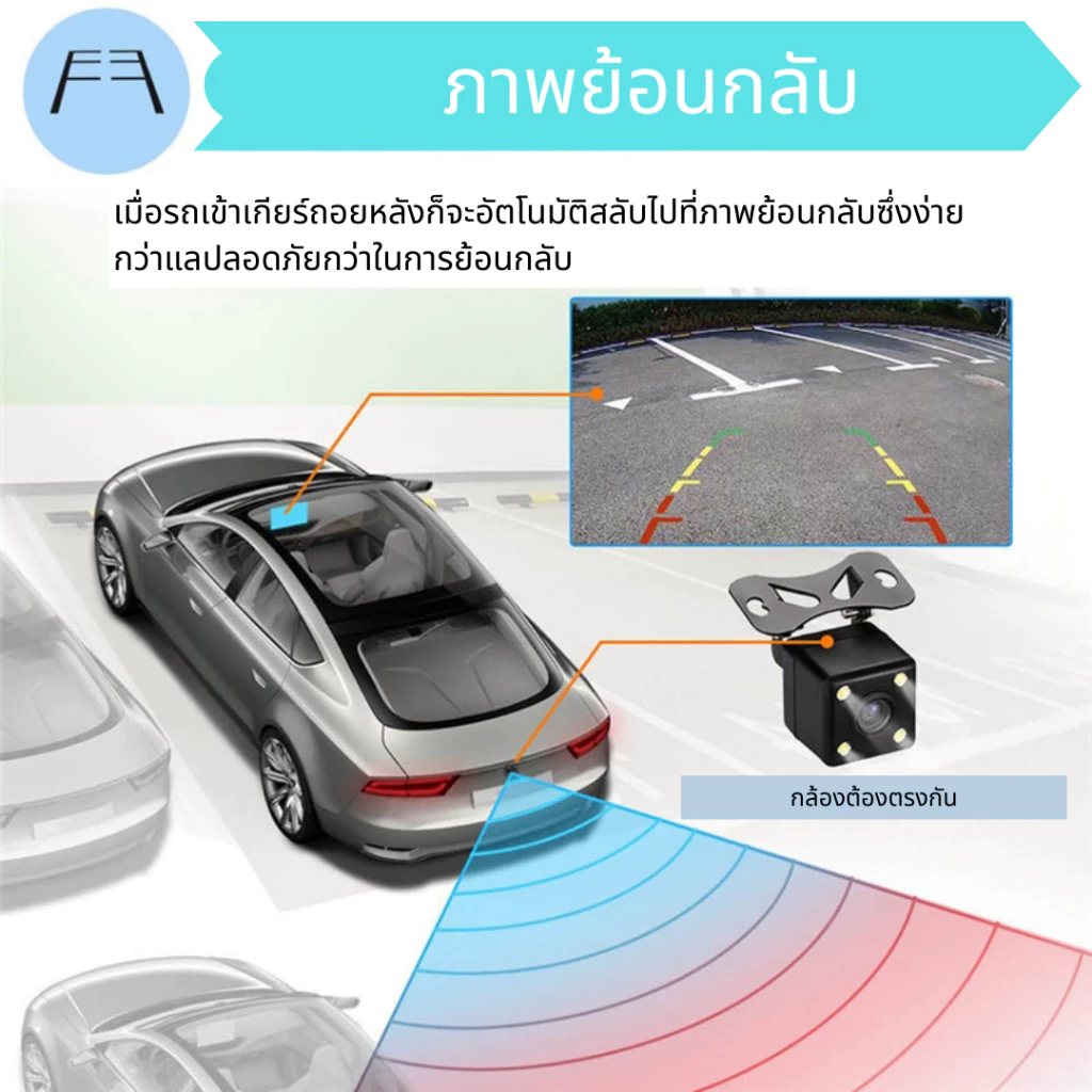 【6GB RAM + 64GB ROM】ALPINE⭐Android Car Player 7″ 9″ 10″ Android 14 พร้อมระบบระบายความร้อนคู่ - รูปที่ 2